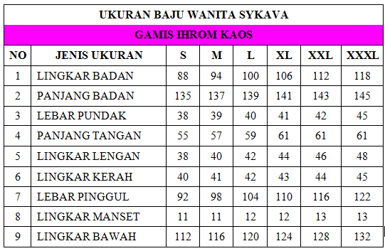 Ukuran Standar Baju Wanita Lengkap Dengan Tabel Vrogue 1424